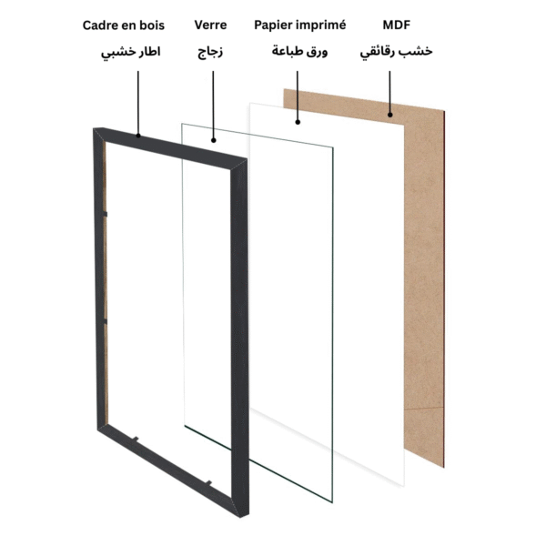Promotion -15% Tableau 65cm x 65 cm #P001 – Image 3